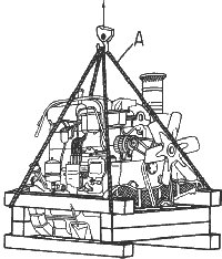 Транспортирование