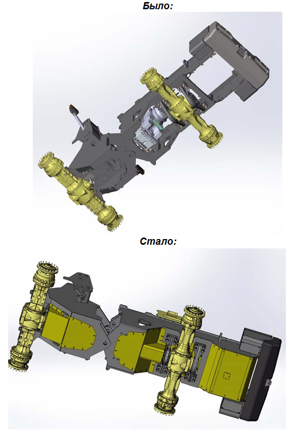Установка защиты трансмиссии Установка защиты трансмиссии
